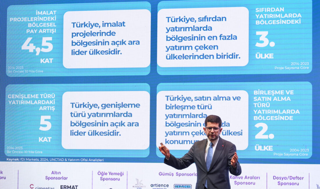 - "Biz 2002'ye kadar dünyadaki yatırımların kabaca binde 2'sini alırken