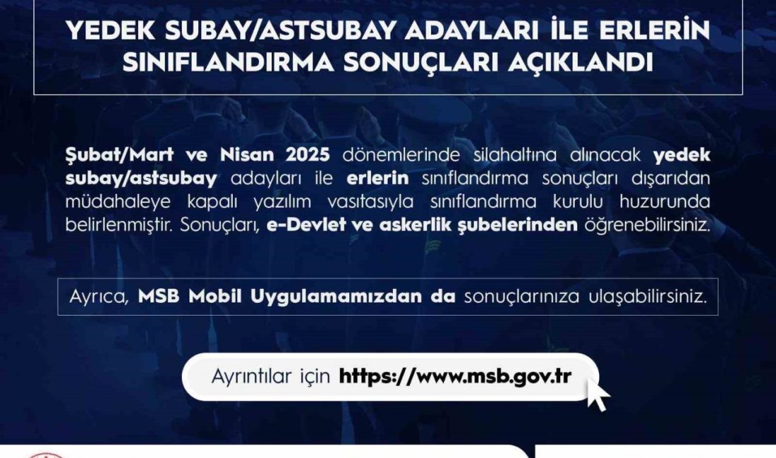 Şubat/Mart ve Nisan 2025 dönemlerinde silahaltına alınacak yedek subay/astsubay adayları