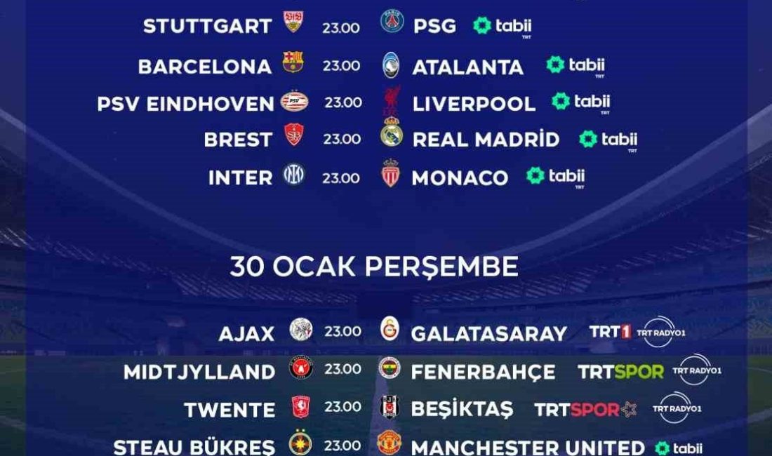 UEFA Şampiyonlar ve Avrupa Ligi’nde 29-30 Ocak tarihlerinde oynanacak 16