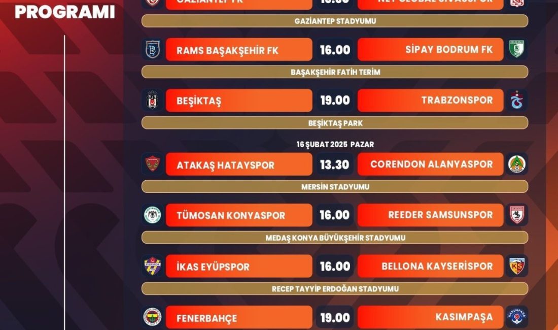 Trendyol Süper Lig’in 24. haftasında oynanacak maçların programı açıklandı. Programa