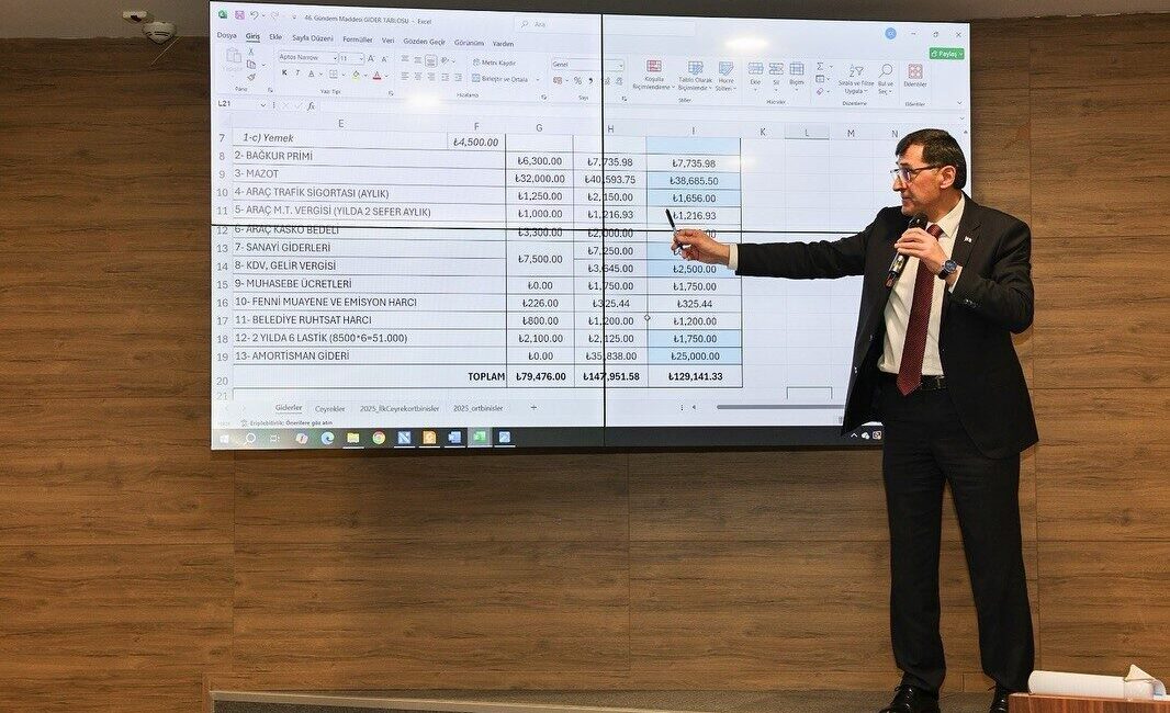 Kütahya Belediye Meclisi 2. Dönem 2. Olağan Toplantısı, Belediye Başkanı