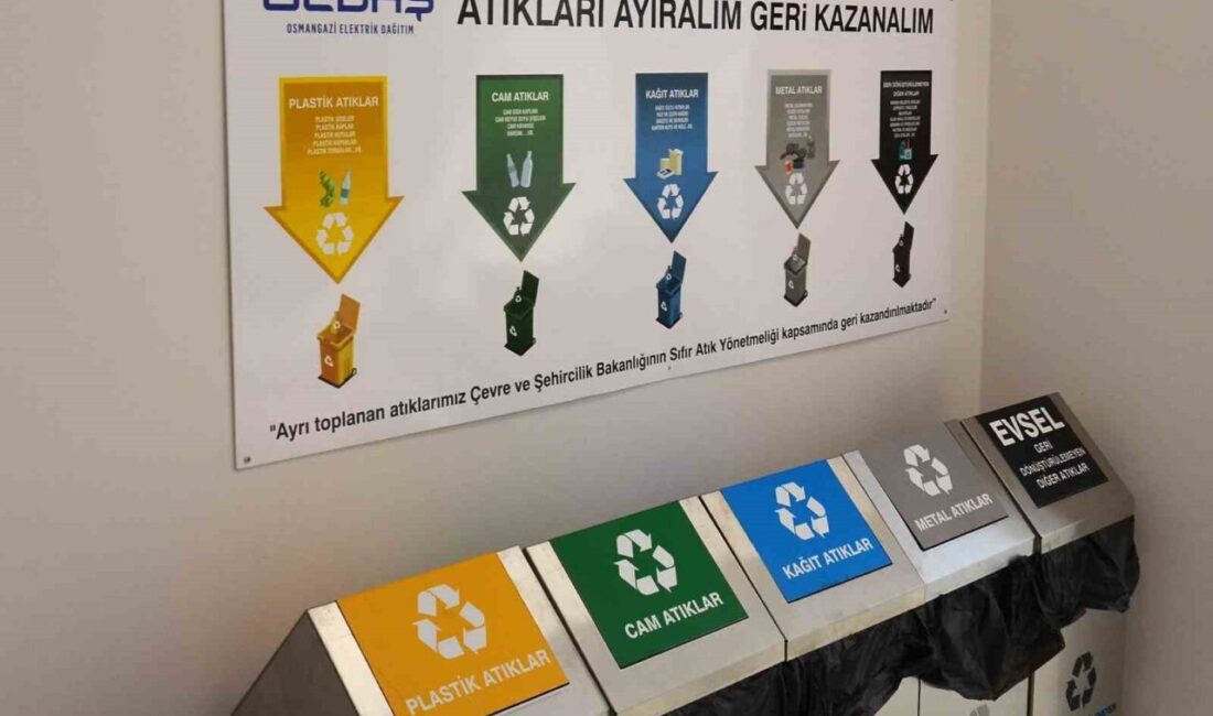 2030 yılına kadar atıklarını yüzde 50 azaltmayı, 2050’ye kadar ise