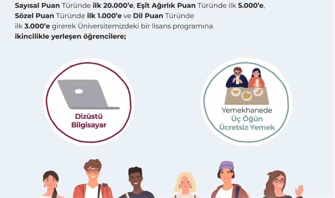 Anadolu Üniversitesi, uzun süredir verdiği burslarla akademik ve sanatsal alanda