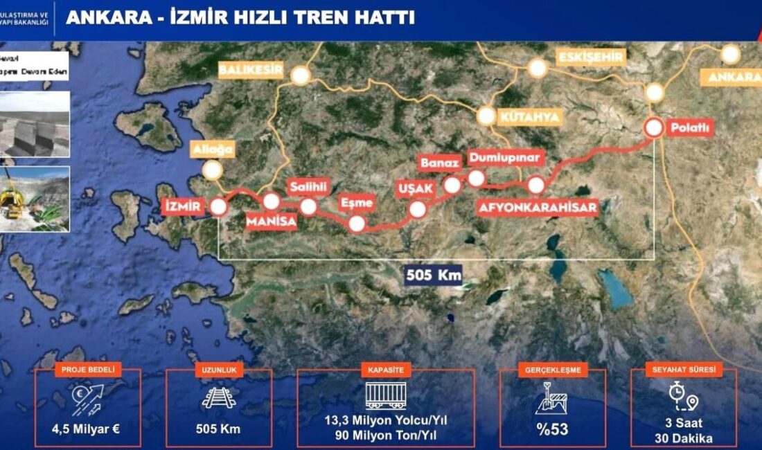 Ulaştırma ve Altyapı Bakanlığı tarafından yapımı sürdürülen ve 2027 yılında