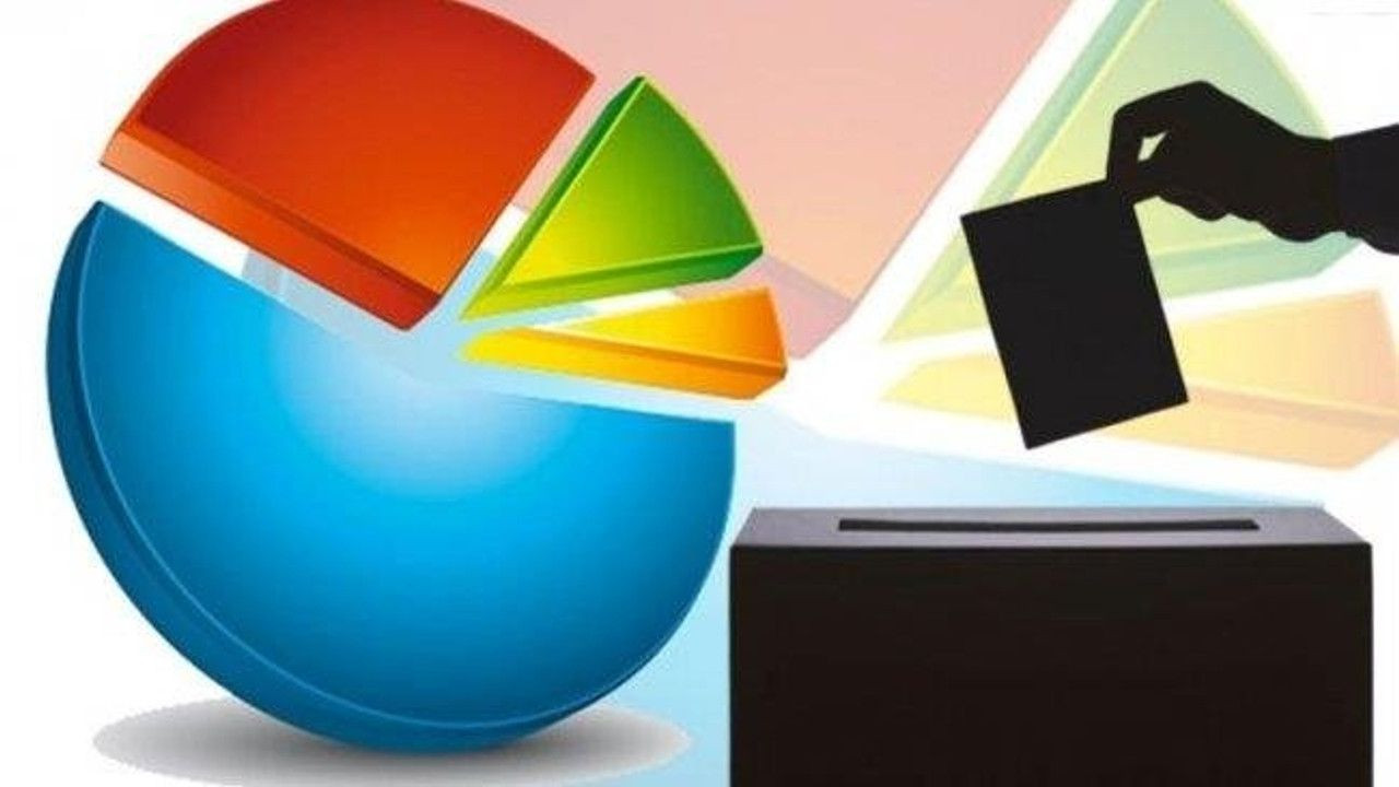SONAR Araştırma tarafından paylaşılan ve Ankara kulislerinde büyük yankı uyandıran