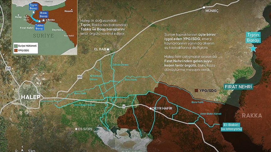 YPG/SDG, kontrolünde bulunan Fırat Nehri üzerindeki su kaynaklarını ve barajları