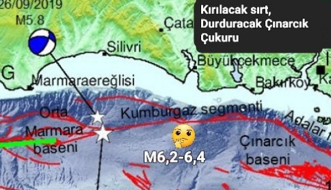 Prof. Dr. Osman Bektaş, beklenen İstanbul depremine ilişkin değerlendirmesinde, depremin