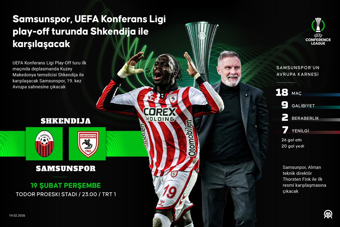 Samsunspor, UEFA Konferans Ligi Play-Off turu ilk maçında Kuzey Makedonya