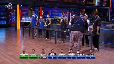 TV8 ekranlarının sevilen yarışma programı MasterChef Türkiye 2026'da heyecan dolu
