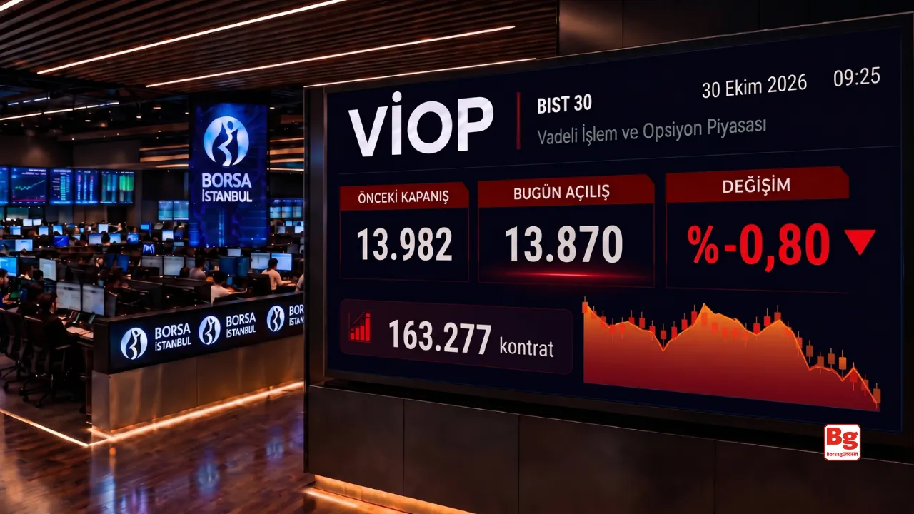 Borsa İstanbul Vadeli İşlem ve Opsiyon Piyasası’nda (VİOP) ekim vadeli